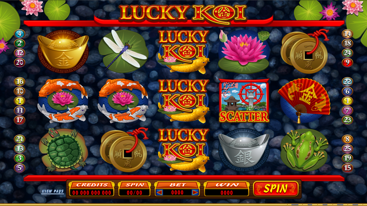 Why the Hoi Polloi will be hoping for a Lucky Koi in 2014!